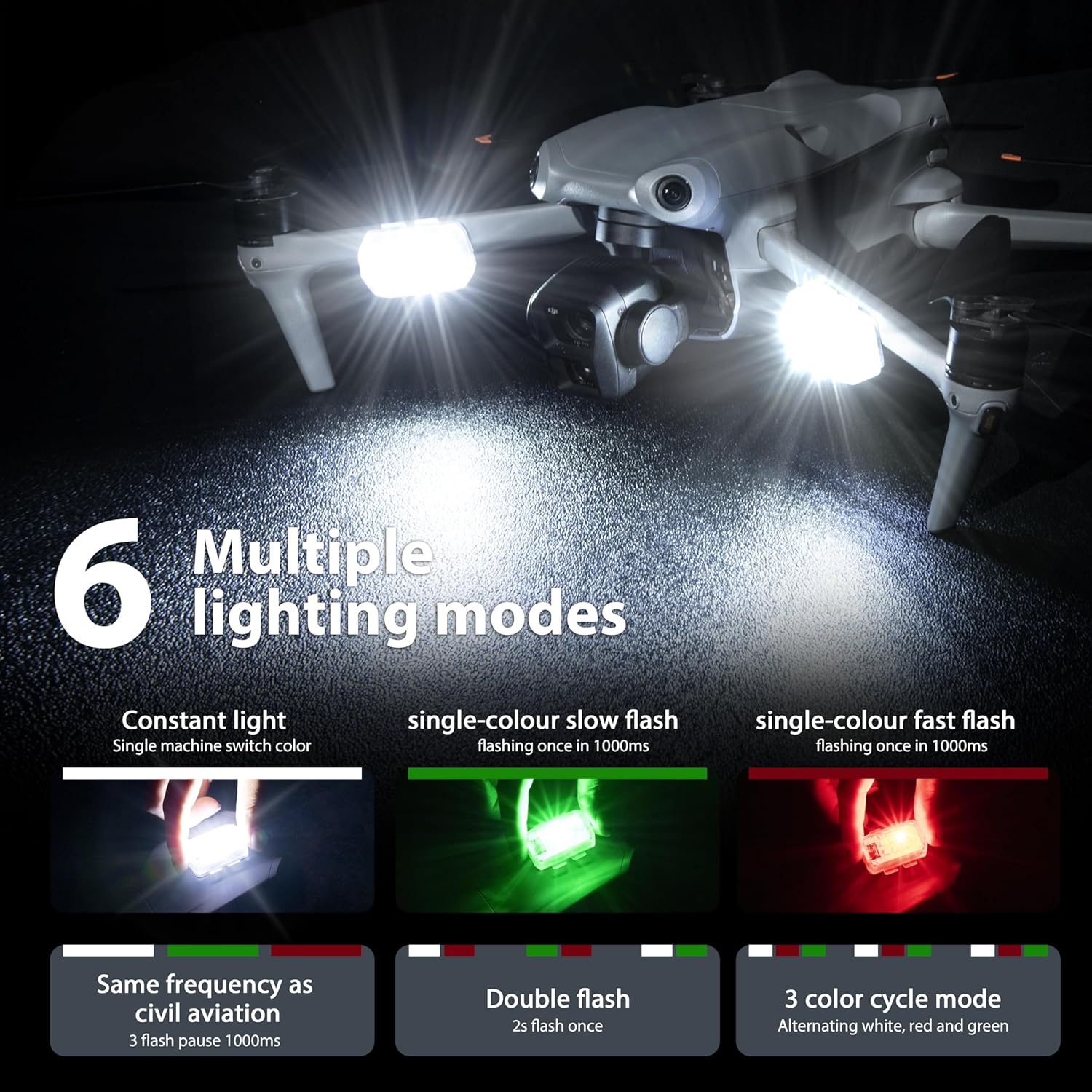 STARTRC Drone Strobe Light Ant - Drone Strobe Light 评论和价格